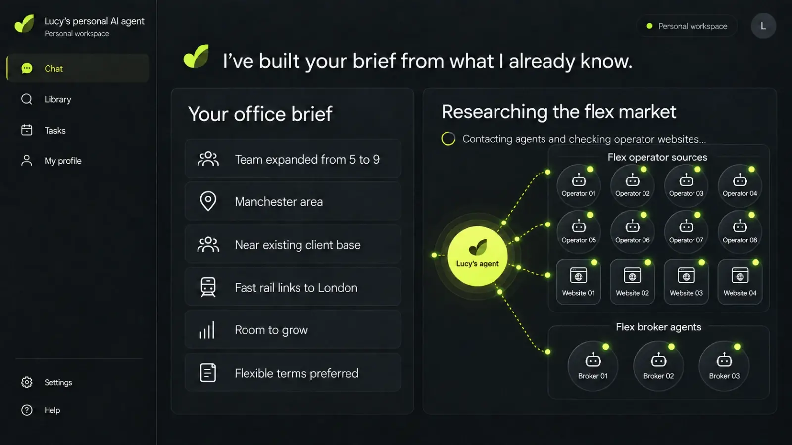 Lucy's AI agent researching flex operators, websites and brokers